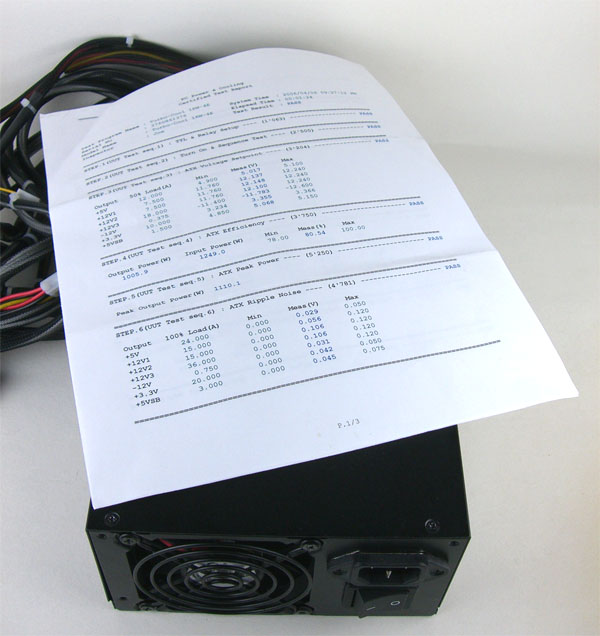 PC Power & Cooling Turbo-Cool 1KW-Quad SLI Test Report