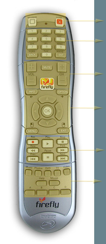 FireFly PC Remote